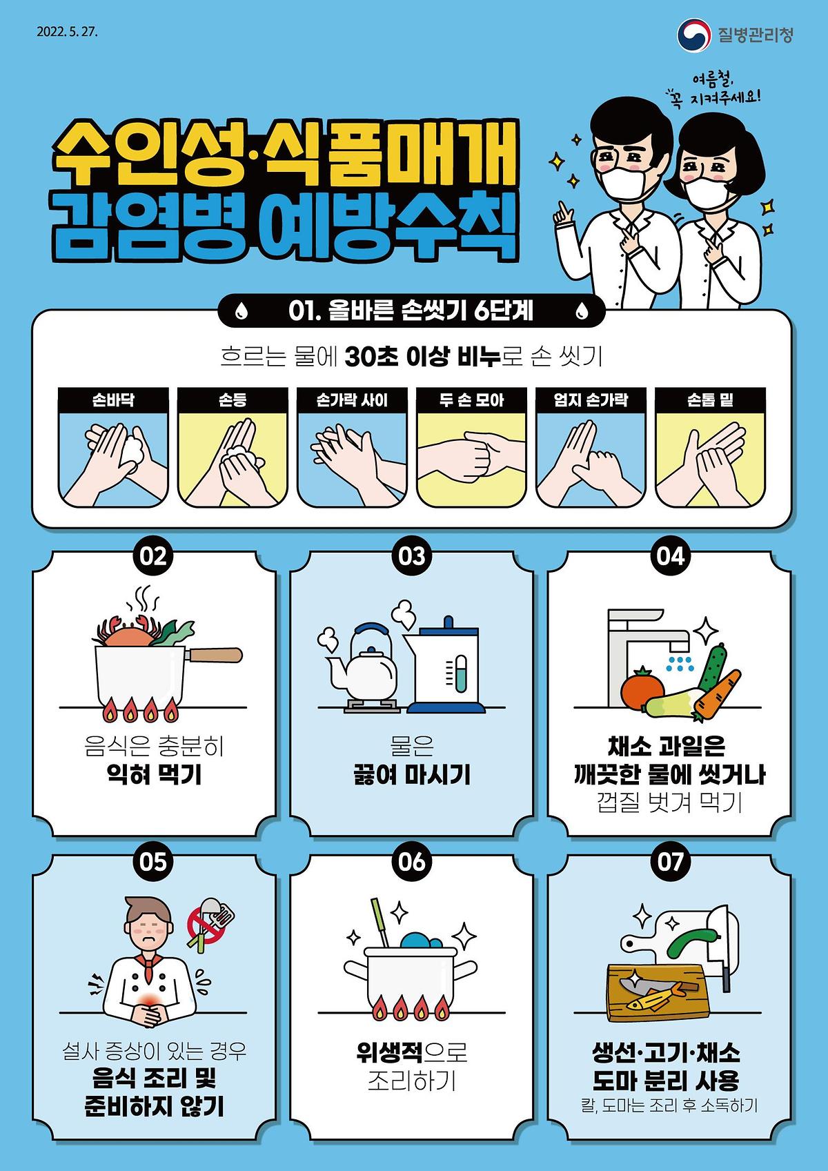 감염병_예방수칙(7법칙).jpg 이미지