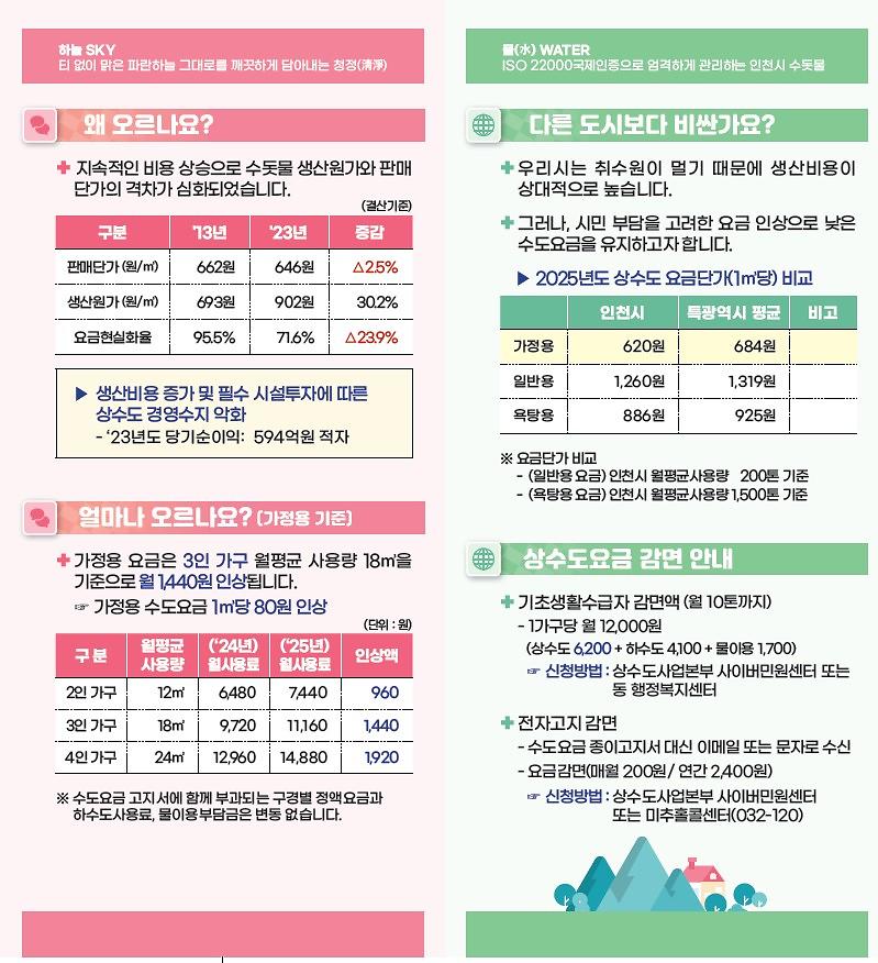 2025년_상수도_요금인상_안내문(2).jpg 이미지