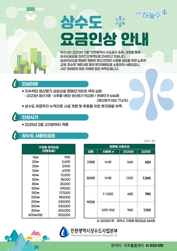 2025년도 상수도요금 인상 안내 사진