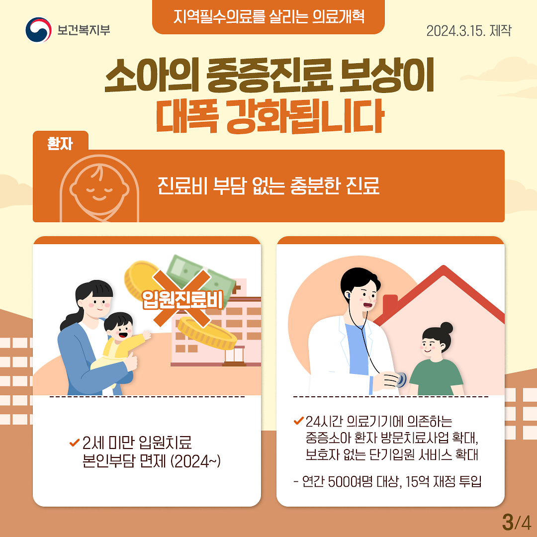 240315_소아진료_보상_정책_3.png 이미지