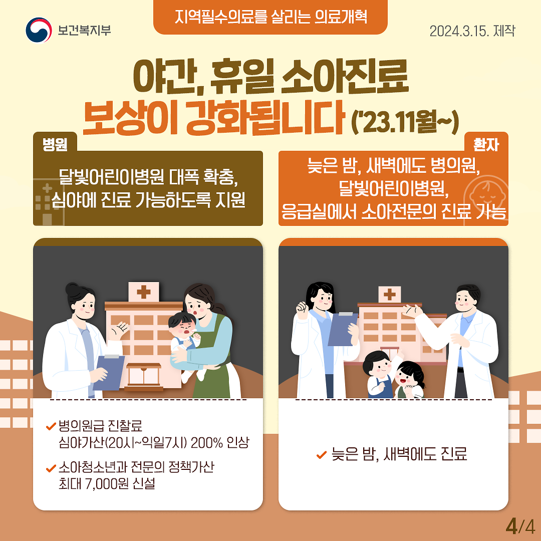 240315_소아진료_보상_정책_4.png 이미지