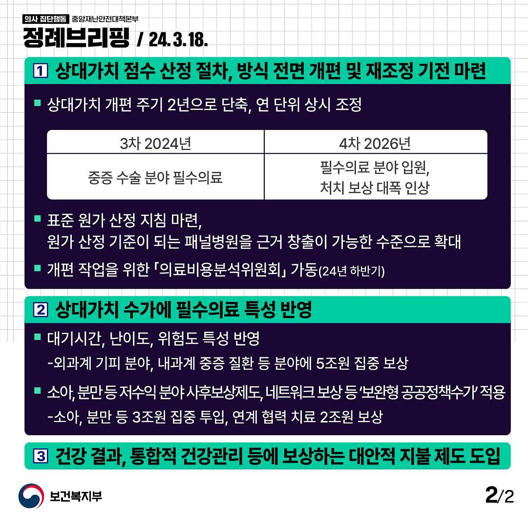240318_정례브리핑_2.jpg 이미지