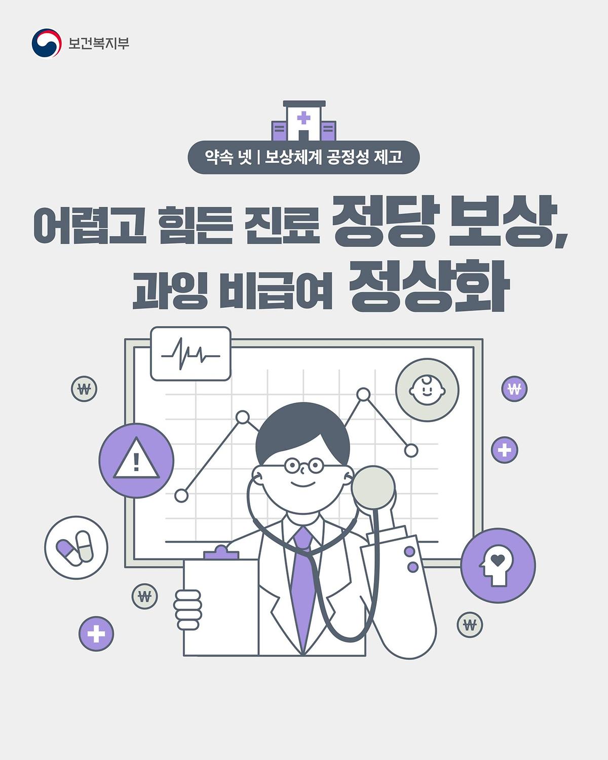 240318_약속_넷(보상체계_공정성_제고)_1.jpg 이미지