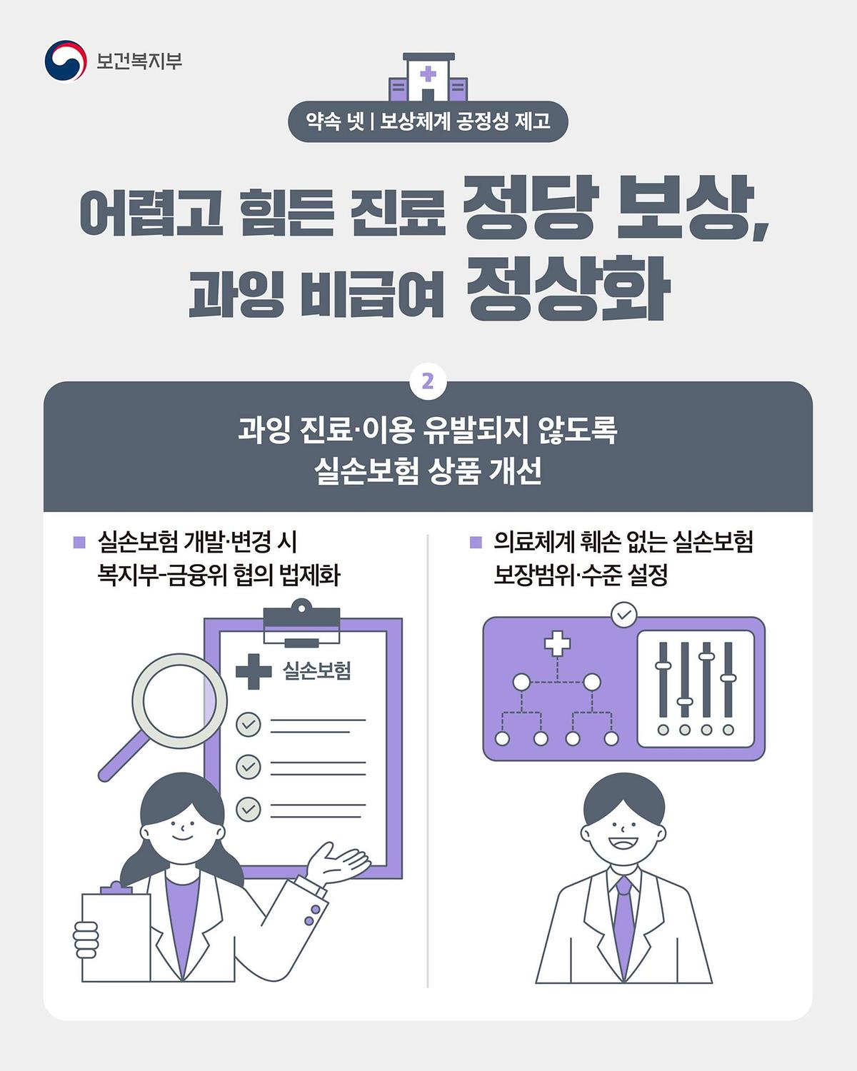 240318_약속_넷(보상체계_공정성_제고)_3.jpg 이미지