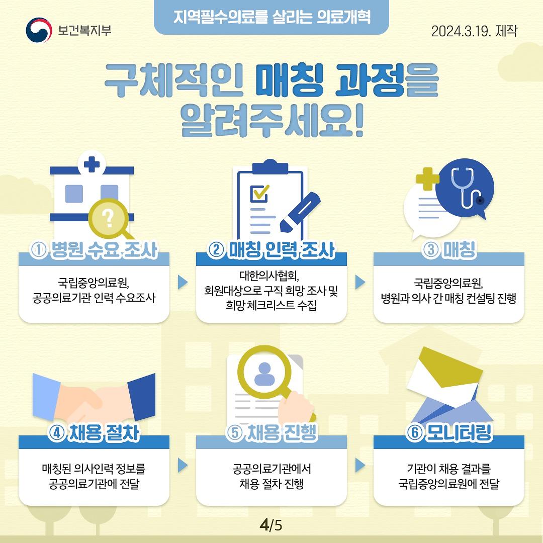 240319_시니어의사-지역_공공의료기관_4.jpg 이미지