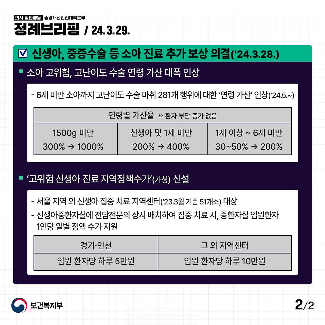 240329_정례브리핑_2.jpg 이미지