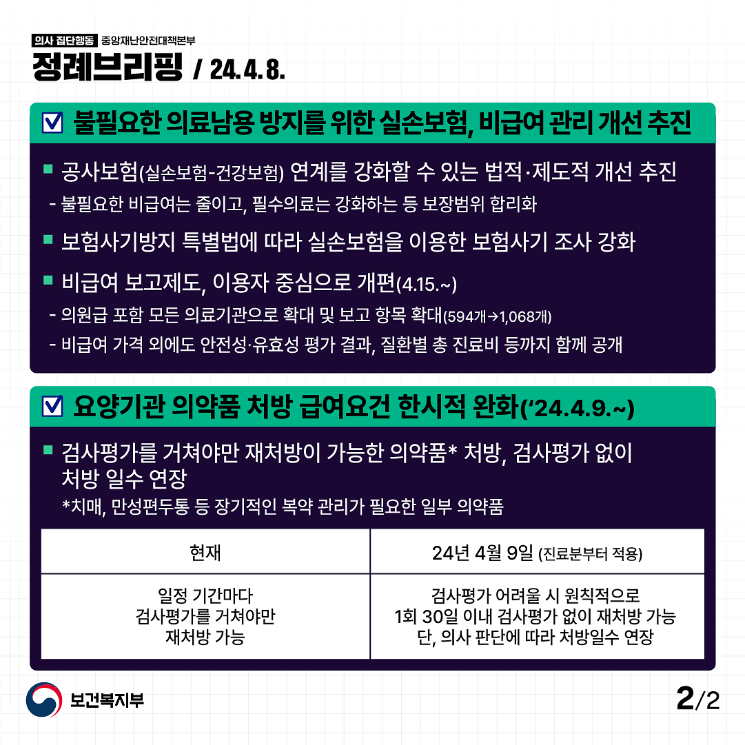 240408_정례브리핑_2.png 이미지