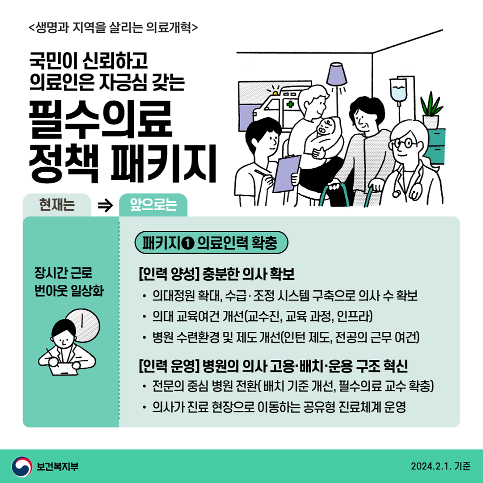 필수의료_정책패키지2.png 이미지