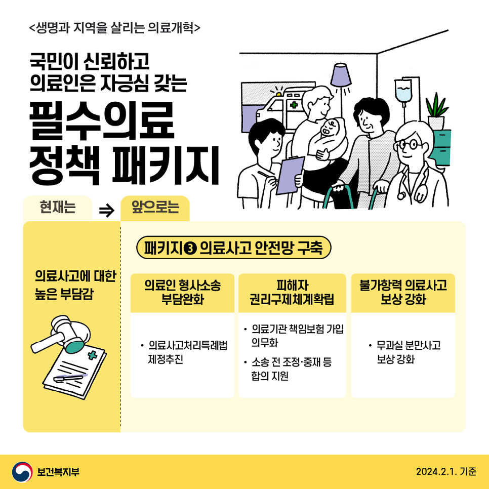 필수의료_정책패키지6.png 이미지
