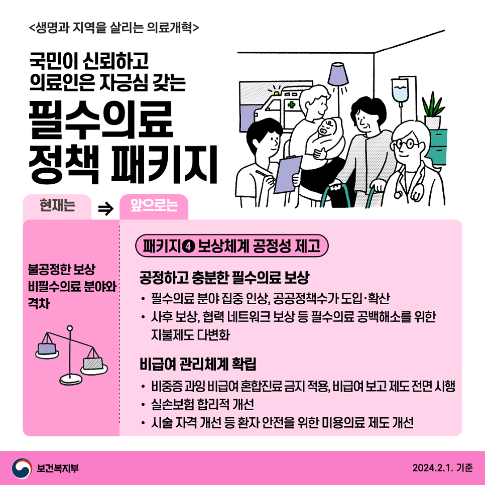 필수의료_정책패키지8.png 이미지