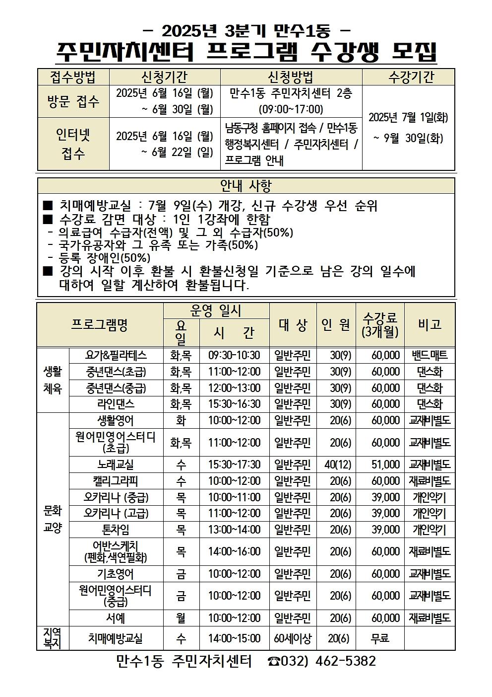 2025년_3분기_만수1동_프로그램_모집_안내문001.jpg 이미지
