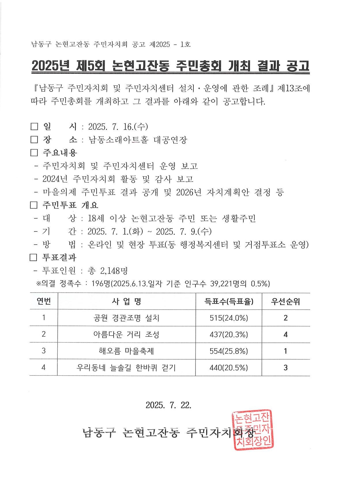 주민총회_개최_결과_공고.jpg 이미지