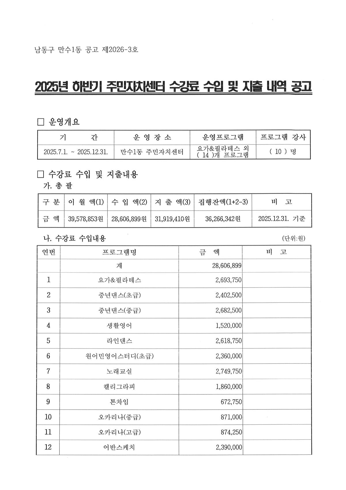 2025년_하반기_주민자치센터_수강료_수입_및_지출내역_공고문_1.jpg 이미지