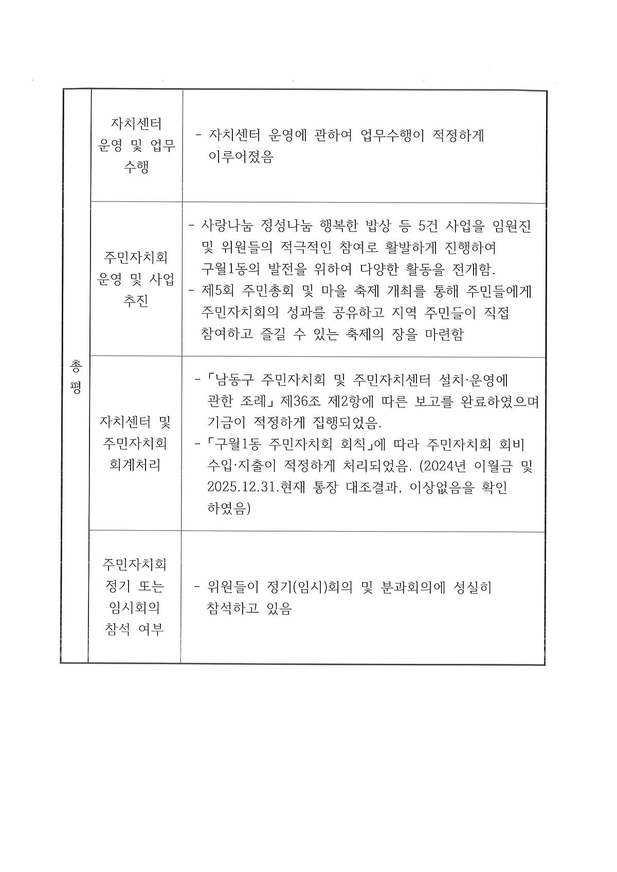 20260622152032_00002.jpg 이미지