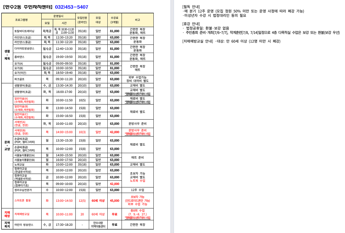 2026년 3분기 동별 프로그램 운영계획(만수2동)