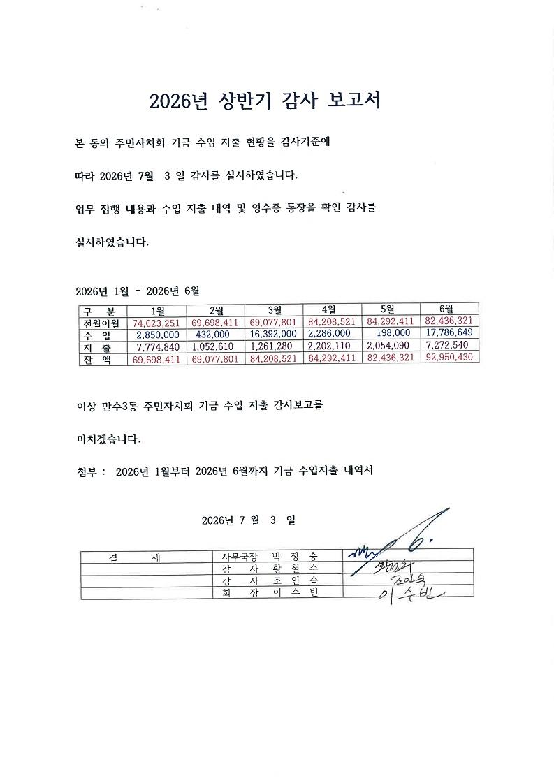 2026년_상반기_만수3동_주민자치센터_기금_감사_보고서.pdf_page_1.jpg 이미지