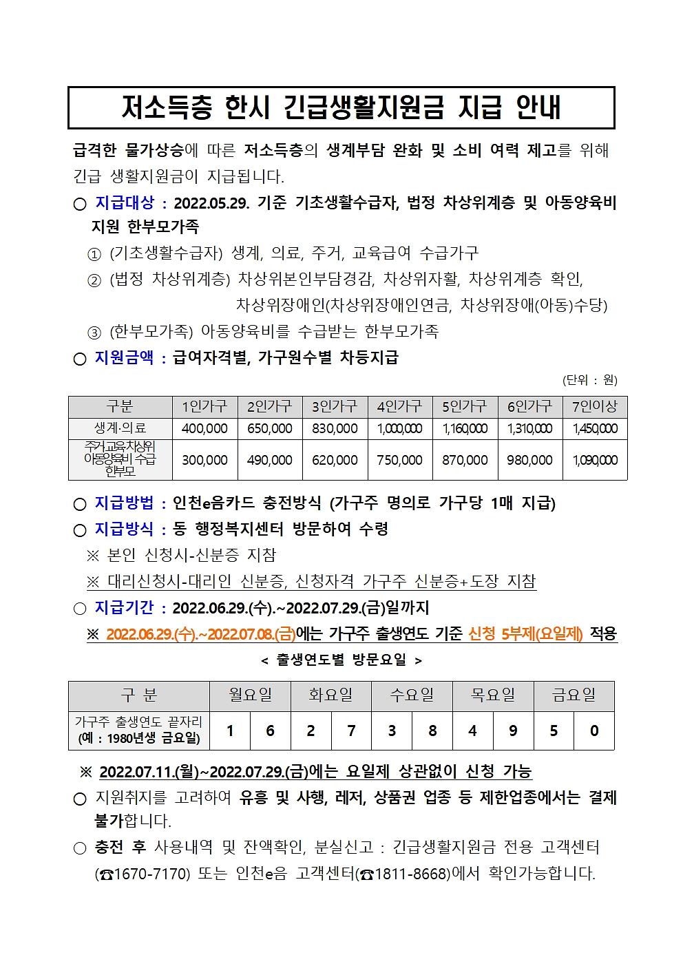 저소득층_한시_긴급생활지원금_안내001.jpg 이미지