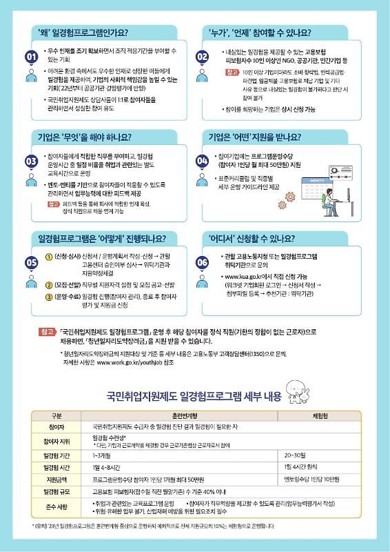 인천_국민취업지원제도(일경험-참여기업용)_전단2(수정).jpg 이미지