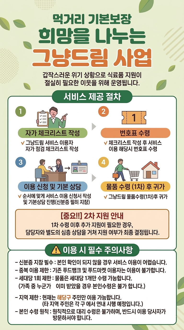 (★최종)먹거리기본보장(그냥드림)_이용안내_포스터.png 이미지