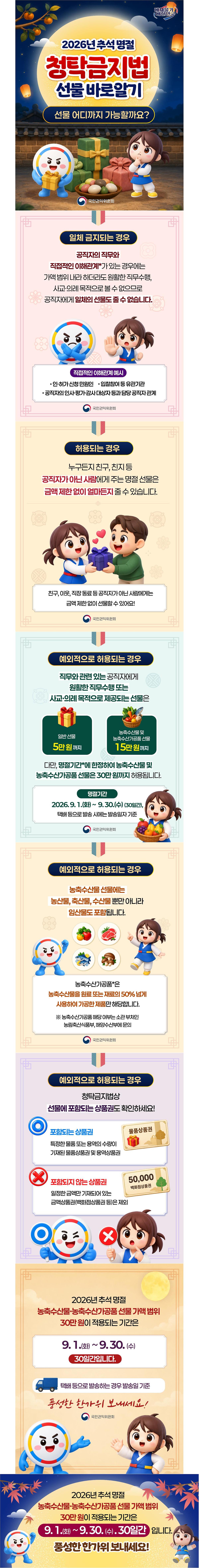 (카드뉴스)_2026_추석_명절_청탁금지법_선물_바로_알기.jpg 이미지