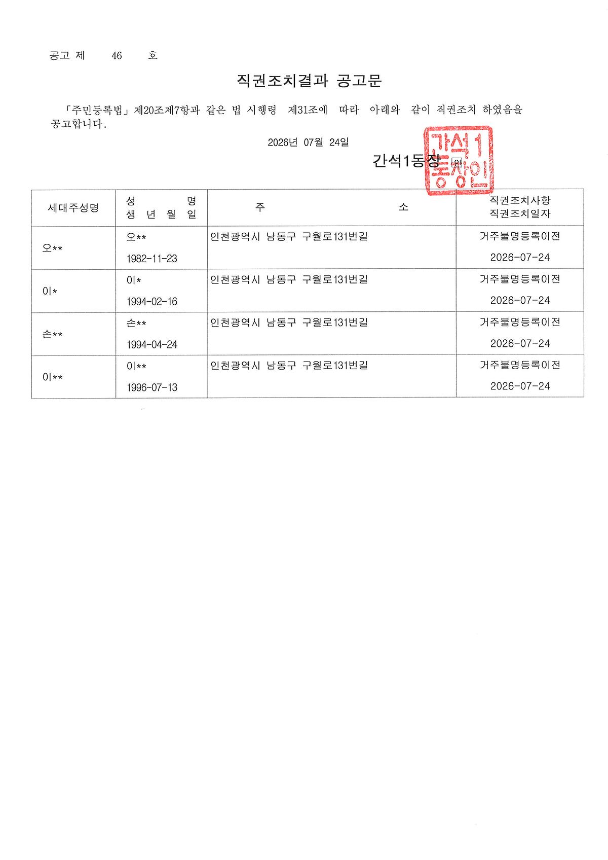 2025년_2분기_행정상_관리주소_직권조치_결과_공고문.jpg 이미지
