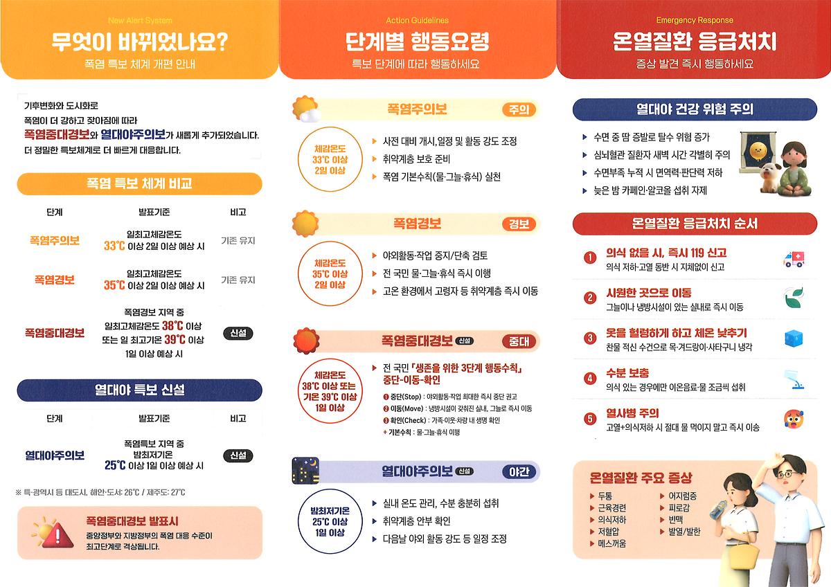 20260714153144_00001.jpg 이미지
