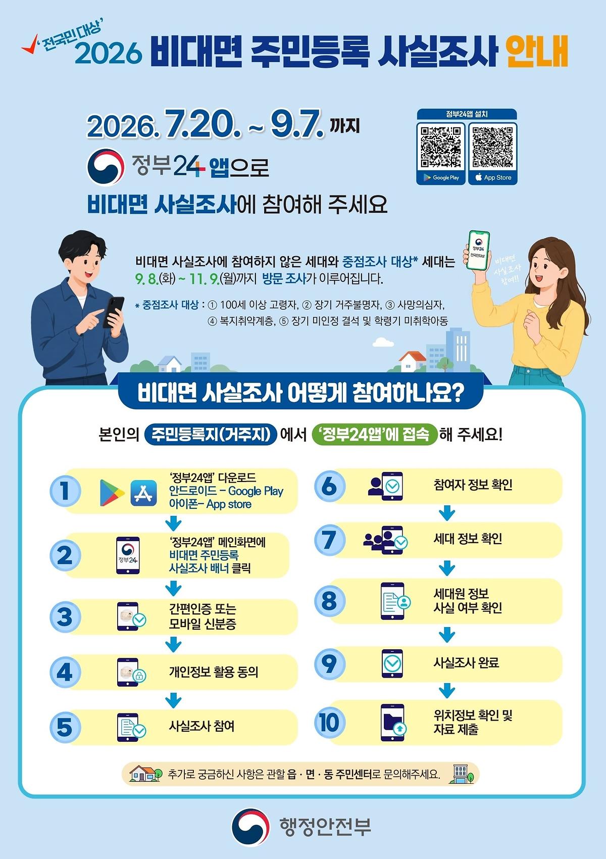 2026_주민등록_비대면사실조사_홍보_포스터.jpg 이미지