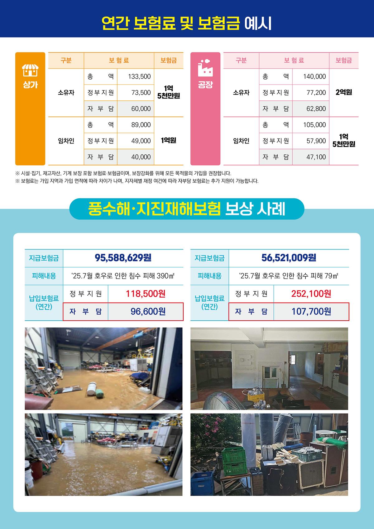 2026_풍수해보험_전단지_2.jpg 이미지