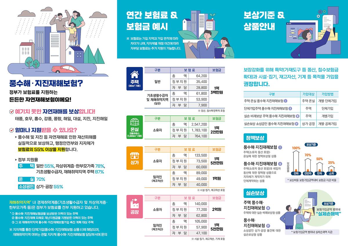 2026_풍수해보험_리플렛_2.jpg 이미지