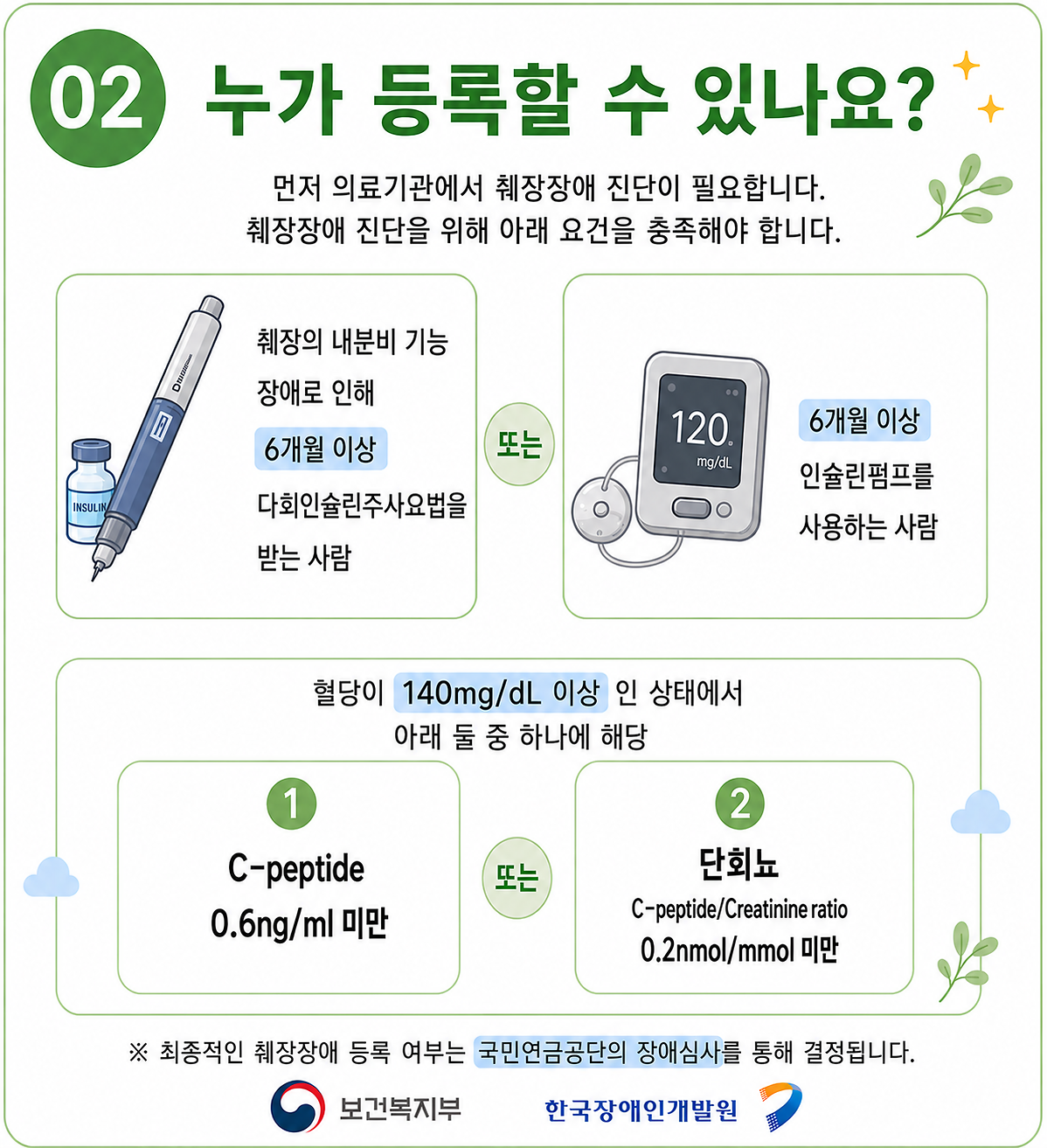2번_누가_등록할_수_있나요.png 이미지
