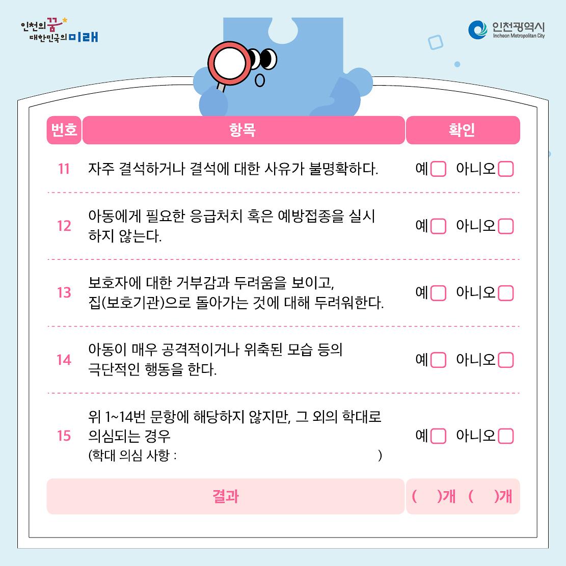 5._아동학대_징후(3).jpg 이미지