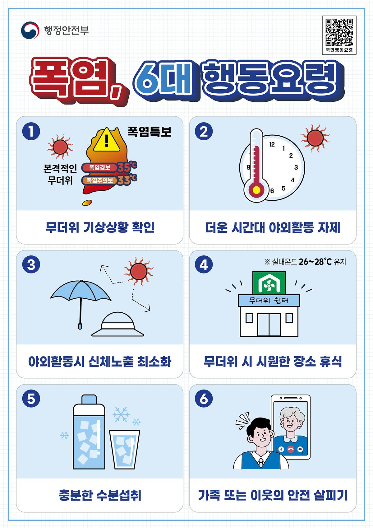 8월_홍보_포스터(폭염_6대_행동요령).jpg 이미지