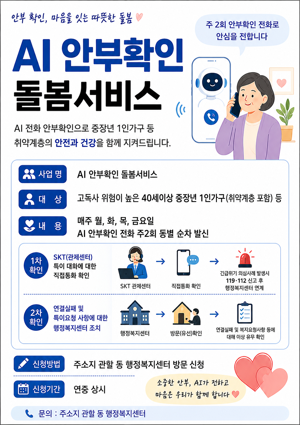 AI안부확인돌봄서비스_홍보포스터(남동구).png 이미지