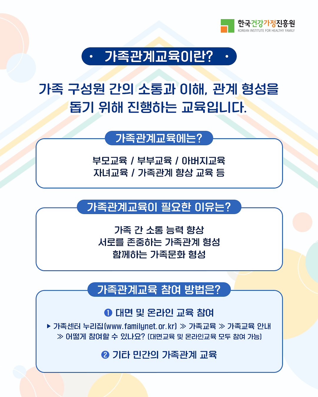 가족관계교육_sns_인증이벤트_2P.png 이미지