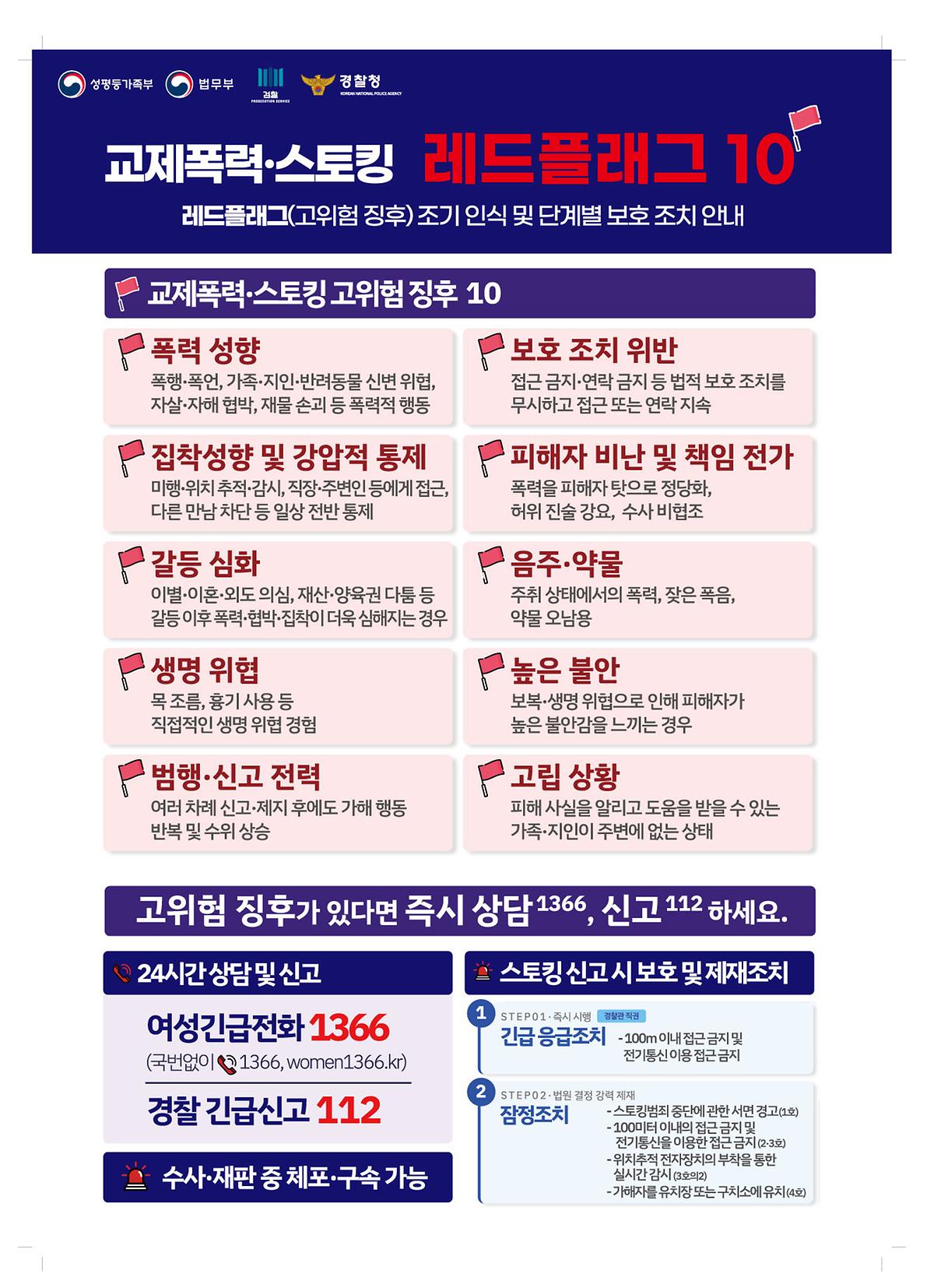 교제폭력_스토킹_레드플래그_웹포스터.jpg 이미지