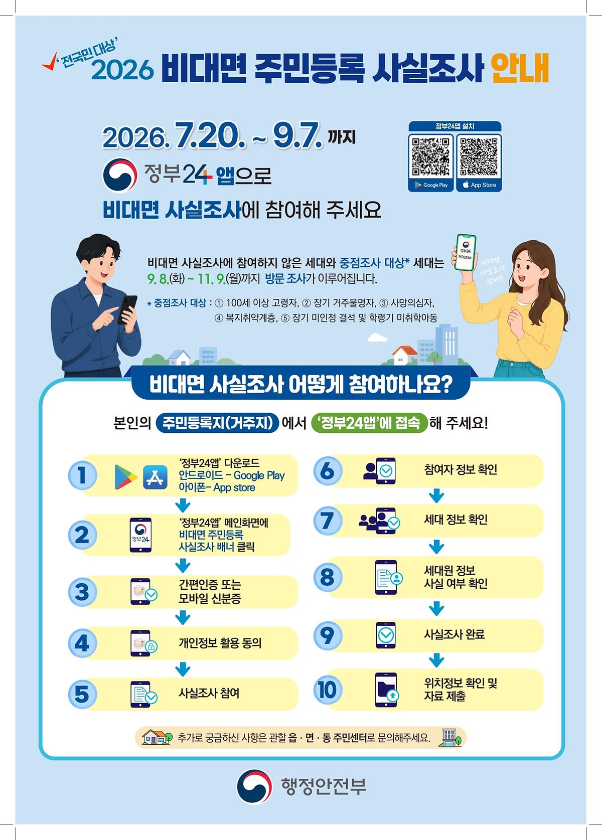 주민등록사실조사(비대면_기간용)_포스터.jpg 이미지