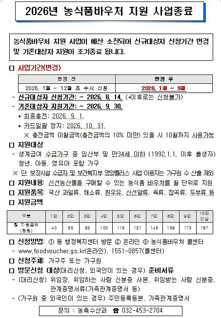 농식품바우처_조기종료.jpg 이미지