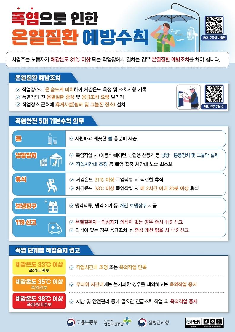 폭염_대비_온열질환_예방수칙(18개_모국어_번역본_포함).pdf_page_03.jpg 이미지