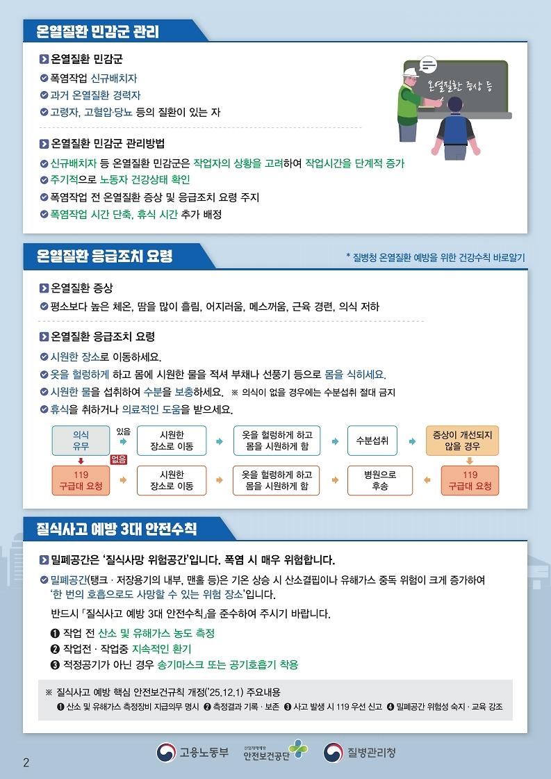 폭염_대비_온열질환_예방수칙(18개_모국어_번역본_포함).pdf_page_04.jpg 이미지