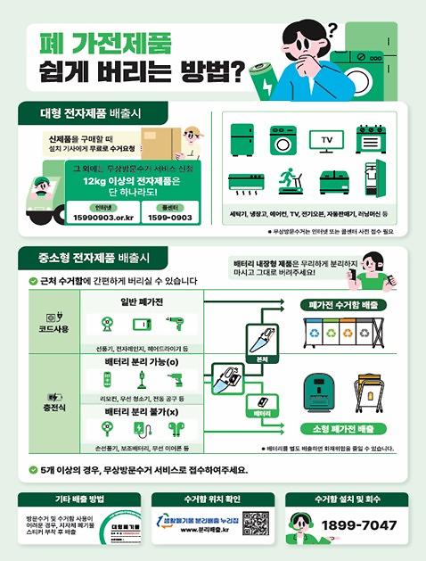 폐_가전제품_쉽게_버리는_방법_안내.jpg 이미지