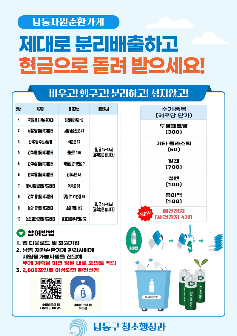 폐건전지_포함_자원순환가게_홍보문.png 이미지