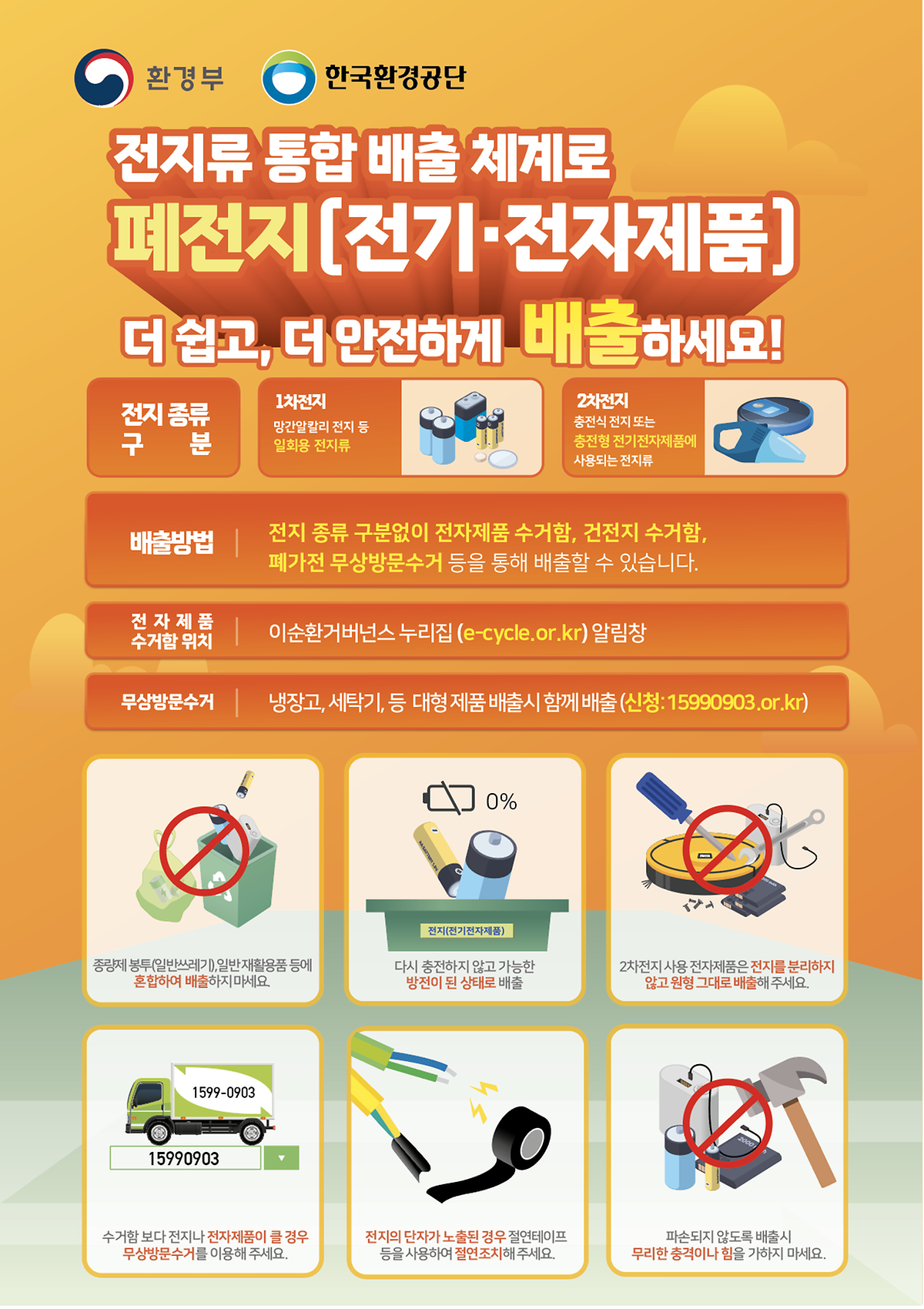 폐전지류_배출요령.png 이미지