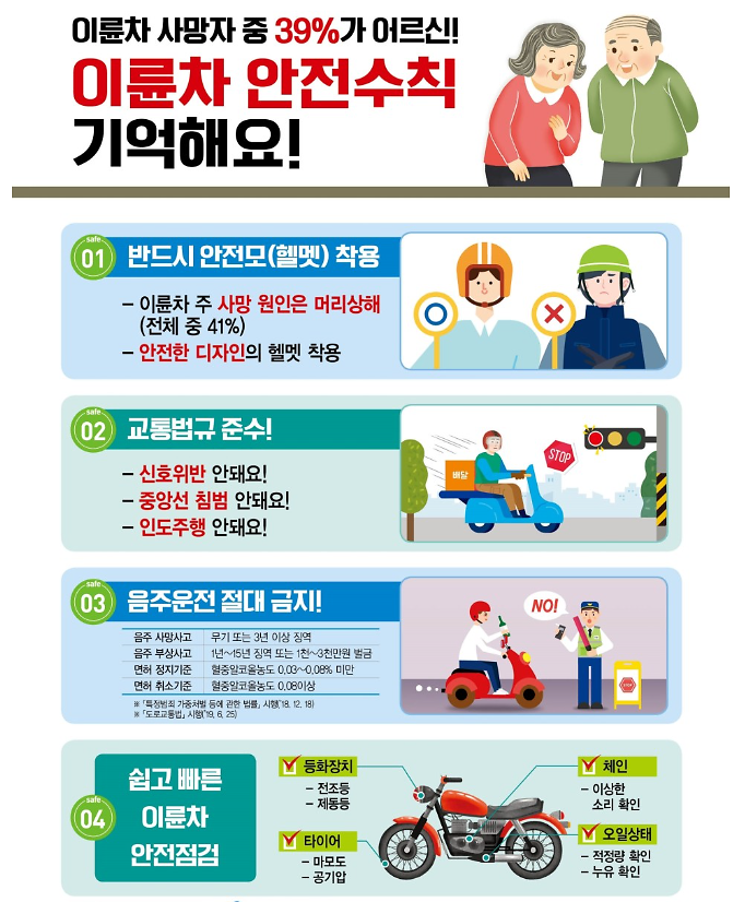 사본_-이륜차_안전수칙_고령자용(홈페이지게시용).png 이미지
