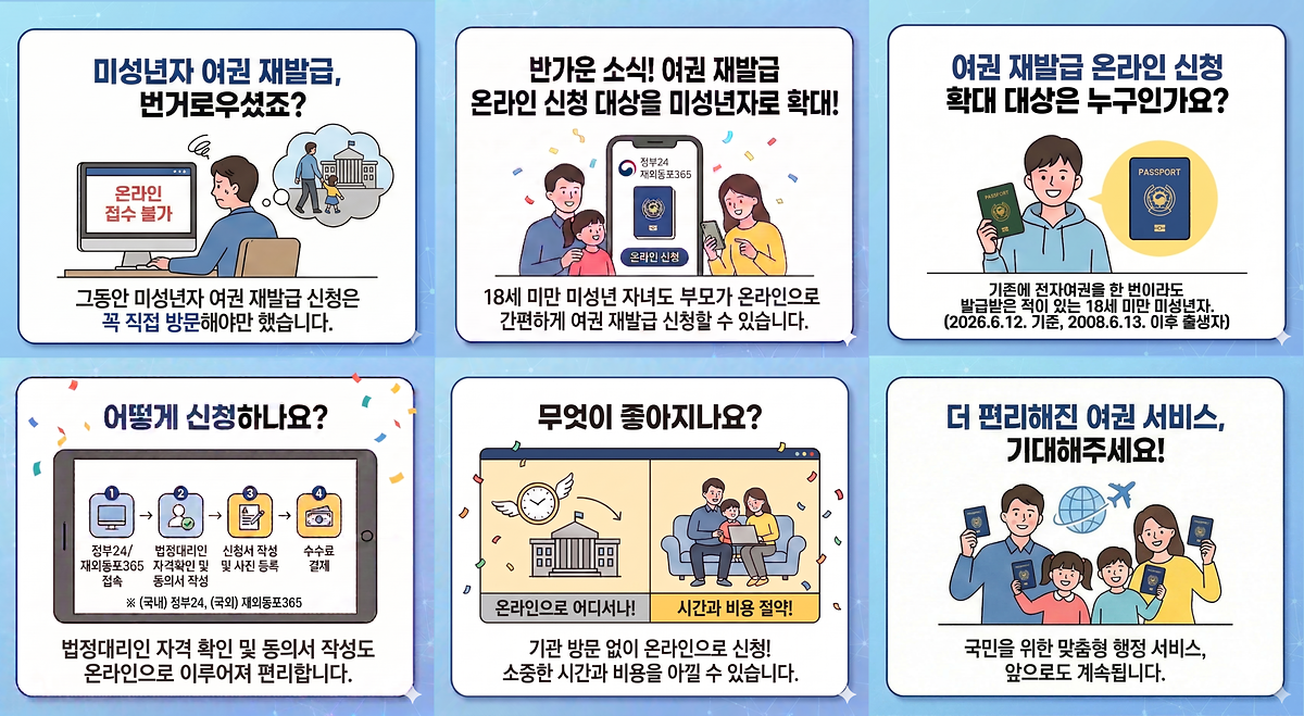 여권_재발급_온라인_신청_대상_확대_관련_카드뉴스.png 이미지
