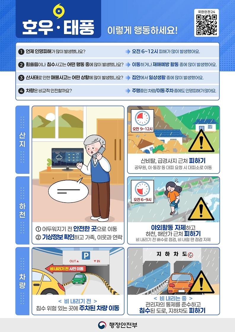 여름철_풍수해_재난_대비_국민행동요령_홍보_1.pdf_page_1.jpg 이미지