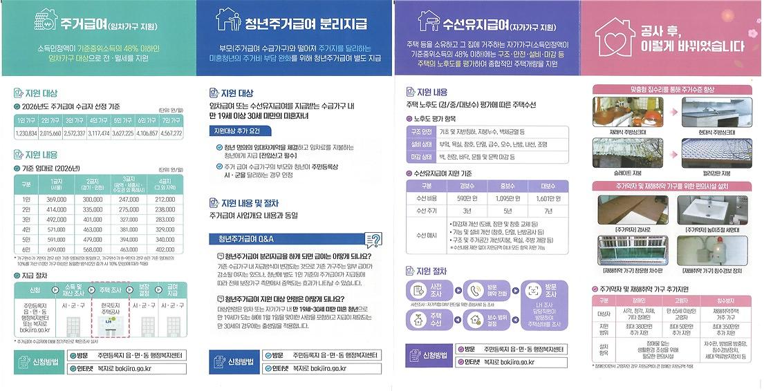 2026년_주거급여_사업안내.jpg 이미지