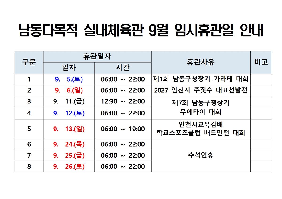 남동다목적실내체육관_2026년9월_중_임시휴관_안내문001.jpg 이미지