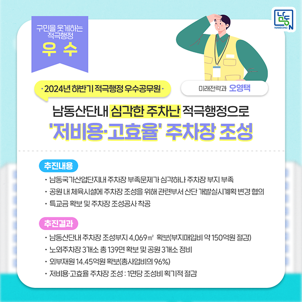 (2024년 하반기)미래전략과 오영택 사진