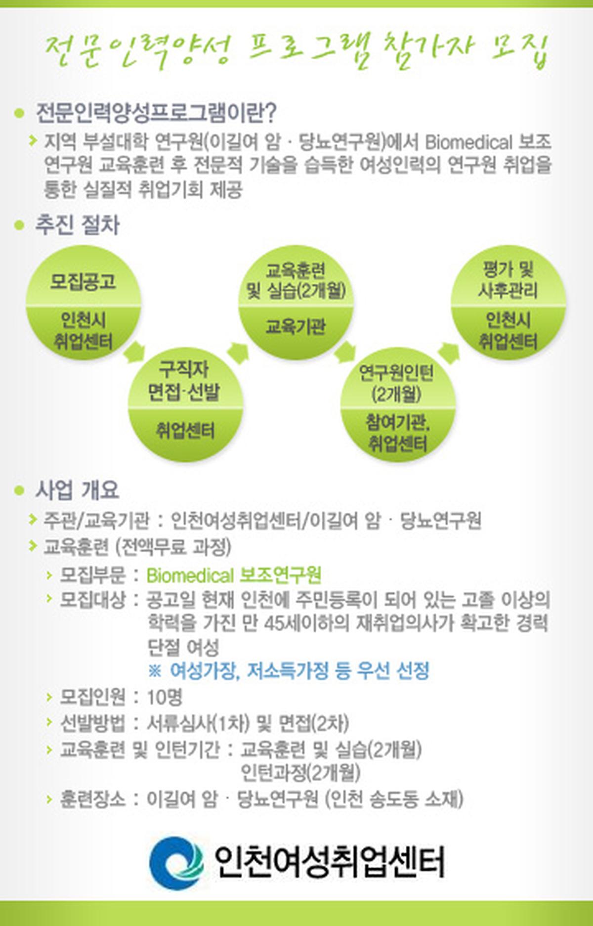 20090210popup.jpg 이미지