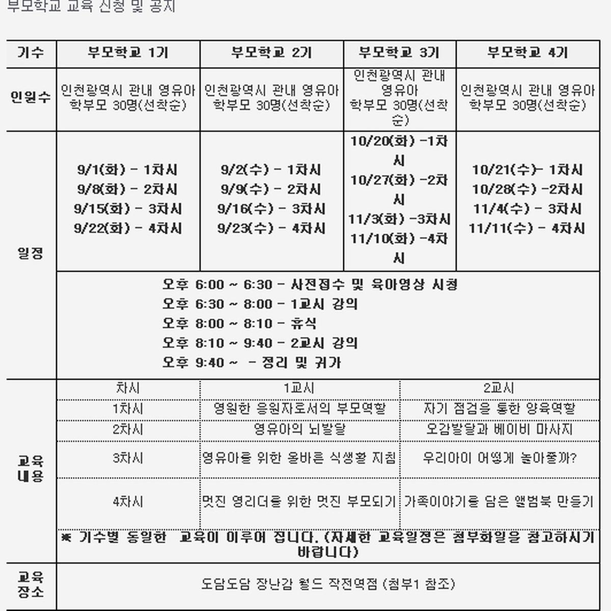 부모교육.jpg 이미지